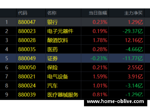 NBA赛季：时间节点与关键赛事一览