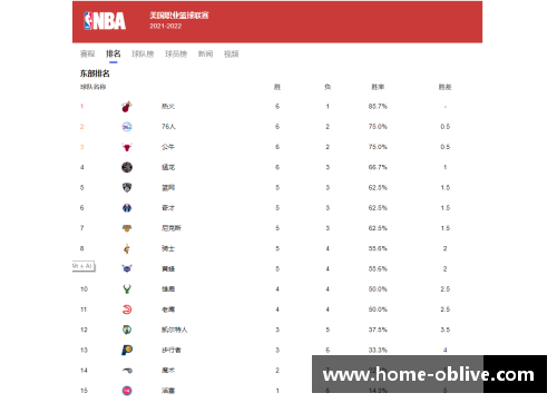 观看NBA直播全攻略：直播平台、赛程安排及最佳观看方式