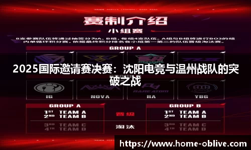 2025国际邀请赛决赛：沈阳电竞与温州战队的突破之战
